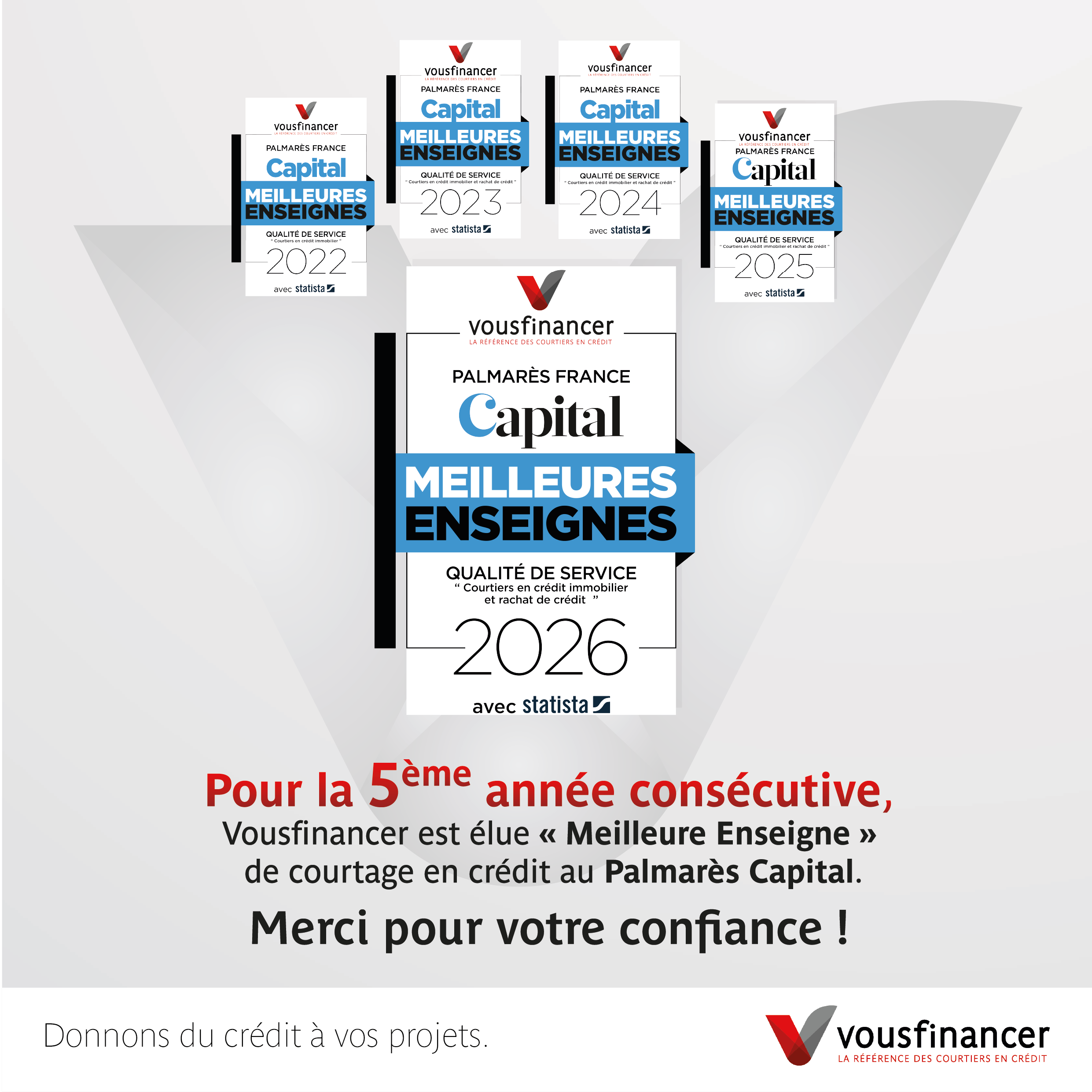 Vousfinancer élu meilleure enseigne 2022, 2023, 2024 et 2025